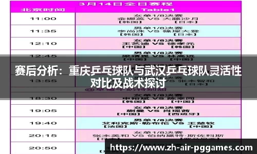 关键词3