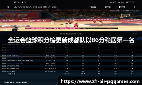 全运会篮球积分榜更新成都队以86分稳居第一名